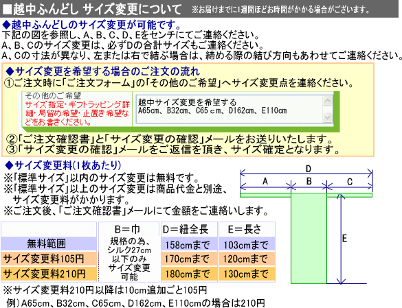 越中ふんどし サイズ変更