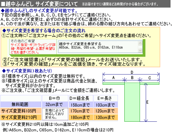 越中ふんどし サイズ変更